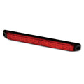 Fanale Linepoint 1 • posizione/stop