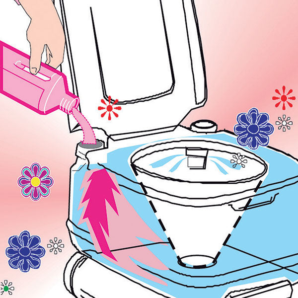 Igienizzante Super Rinse • 0,75 L - vista 3
