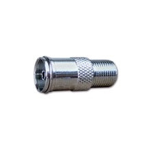 Connettore IEC F/BNC F • Ø 5 mm