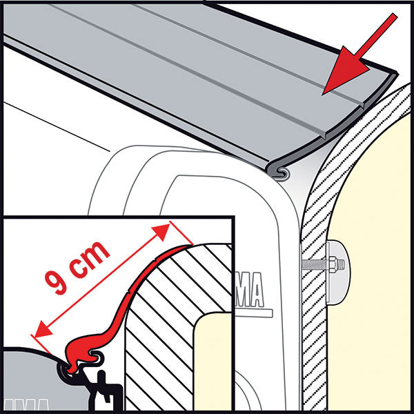 Kit Rain Guard L • 550 cm